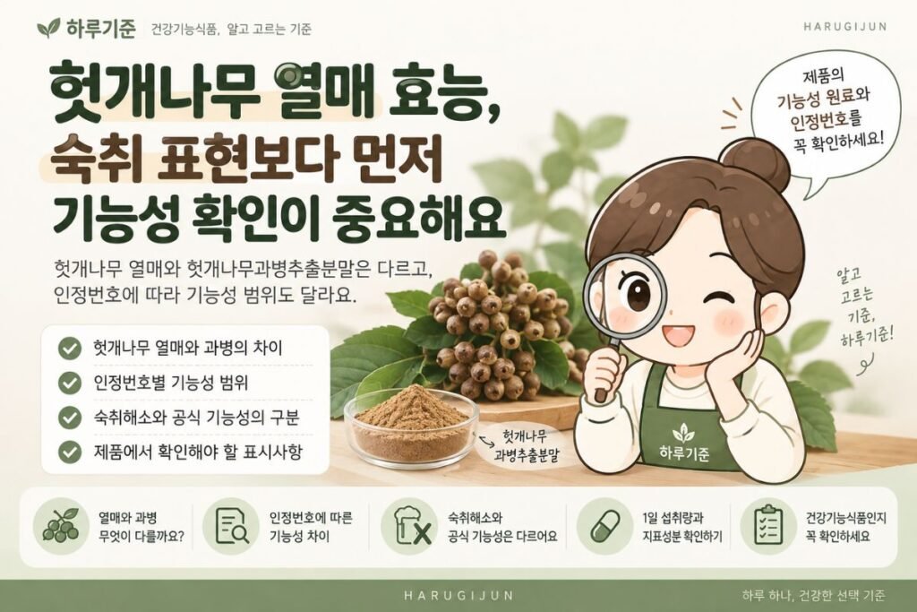 헛개나무 열매 효능 확인을 위해 과병추출분말 기능성과 제품 표시사항을 살펴보는 안내 이미지